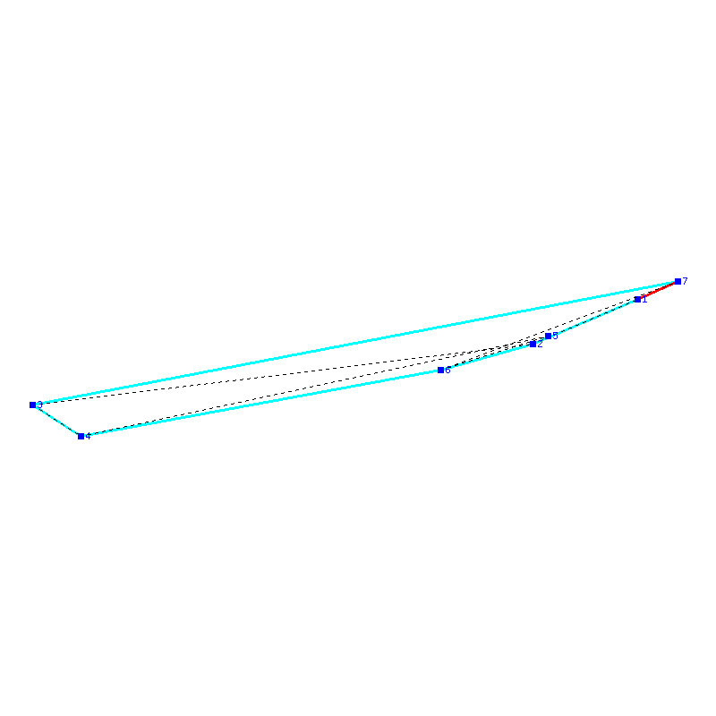 Flugauswertung